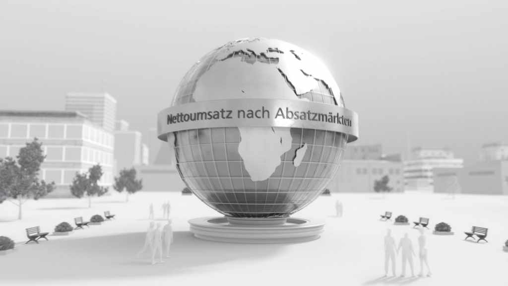RUAG Geschäftszahlen